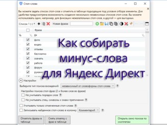 как добавить минус слова в яндекс директ