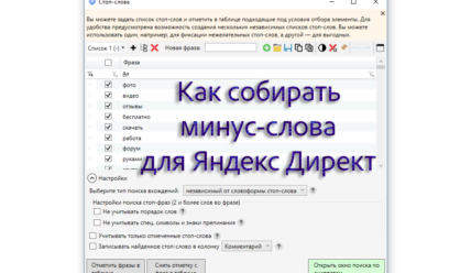 Как собрать минус-слова для Яндекс Директ