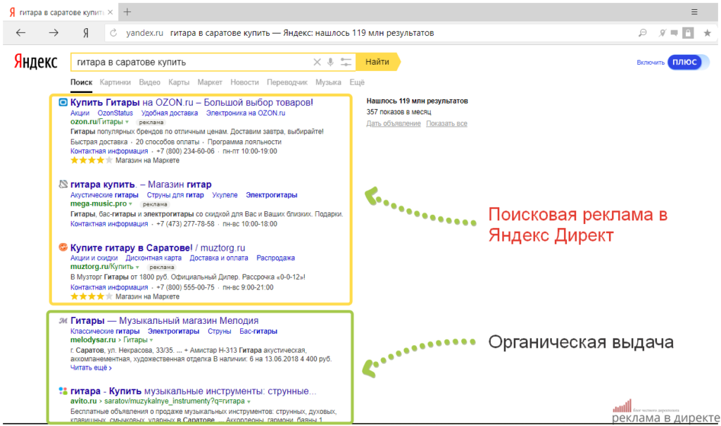 поисковая реклама яндекс директ