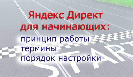 Яндекс Директ — что это такое простыми словами