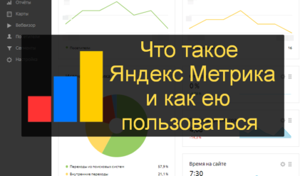 Что такое Яндекс Метрика и как ей пользоваться