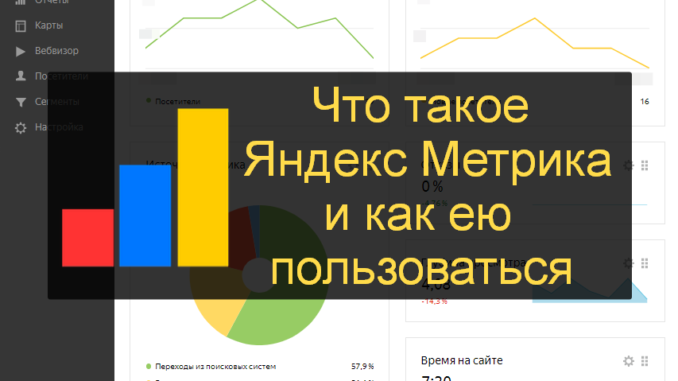 Что такое Яндекс Метрика и как ею пользоваться +что такое яндекс метрика +как пользоваться