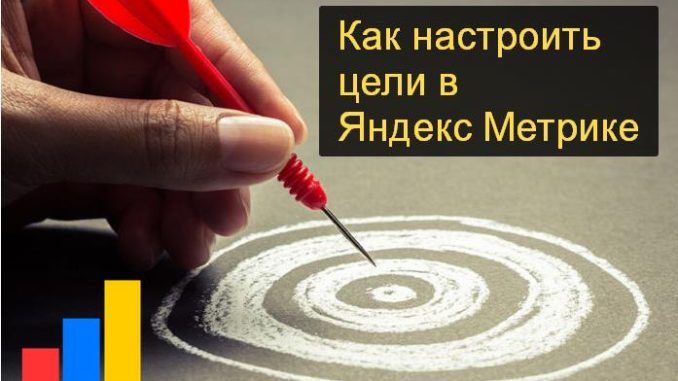 Настройка целей в Яндекс Метрике настройка целей в яндекс метрике