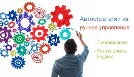 Как автоматическая стратегия Директа сделает вас нищим