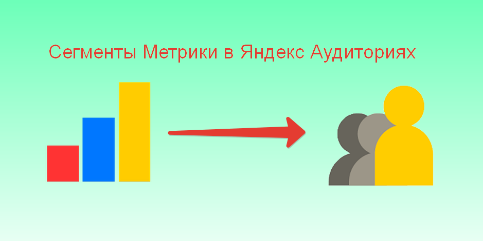 Создание сегментов. Сегменты метрики.