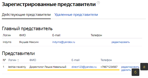 Доступ к Яндекс Директ: меню с новым представителем