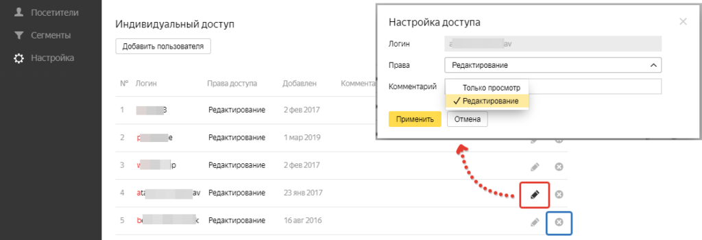 Удаление и редактирование доступов в Яндекс Метрике